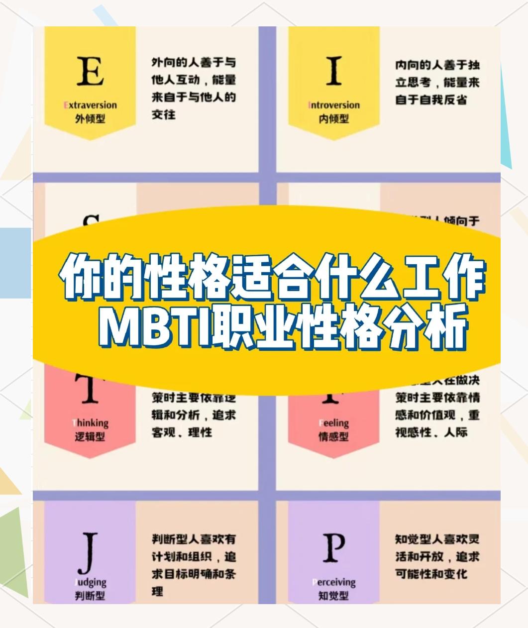 大学生必做的职业测试，帮你少走弯路