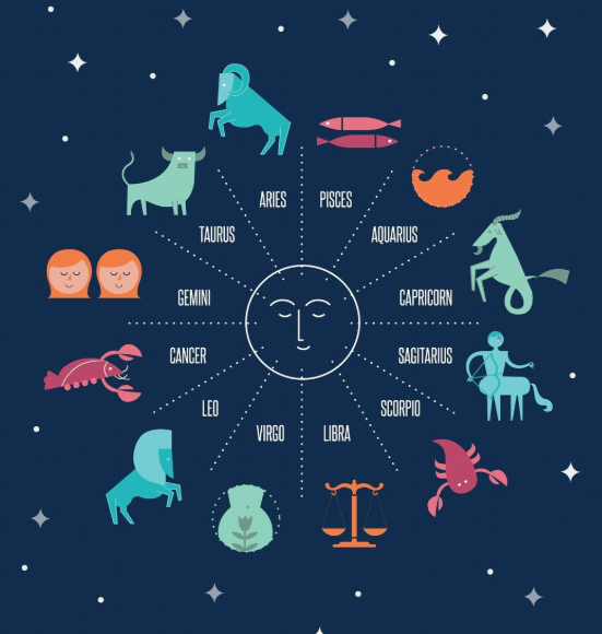 153844.png MBTI 职业测试分析解读
