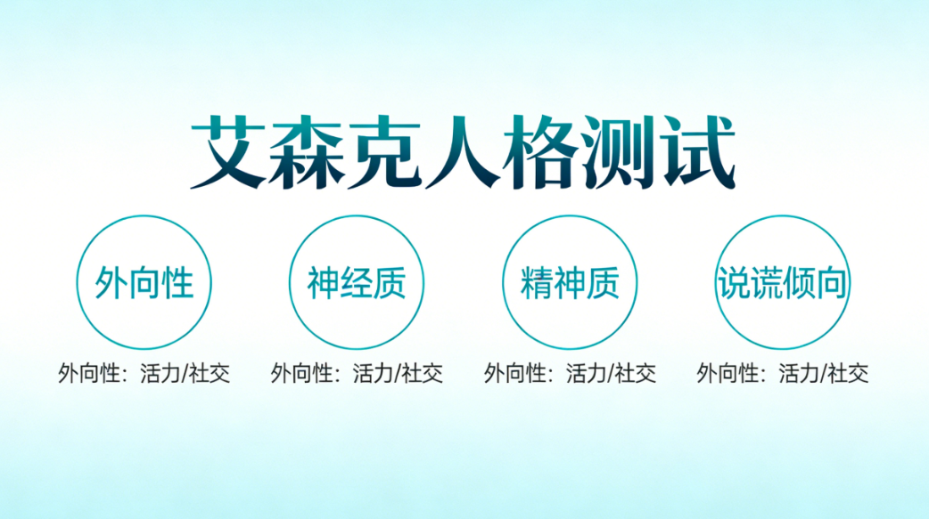 艾森克EPQ国际专业测试:解锁你的人格密码与行为倾向