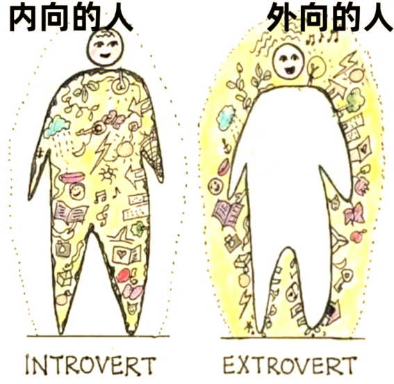 外向者八面玲珑却内耗,内向者独处自洽?