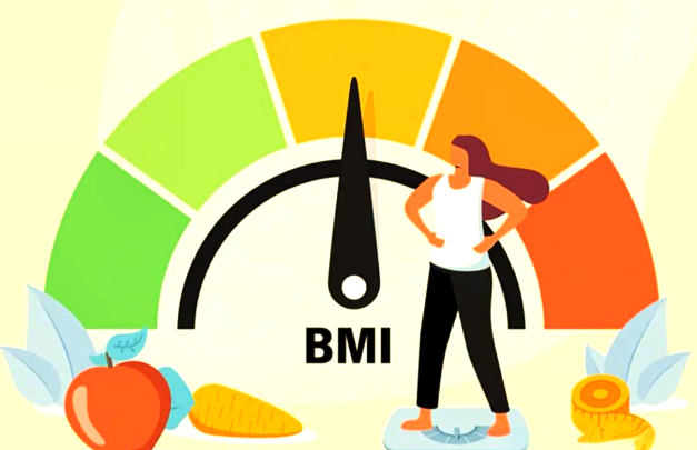 客观BMI完全达标,为何你的“心理体重”却严重超标?