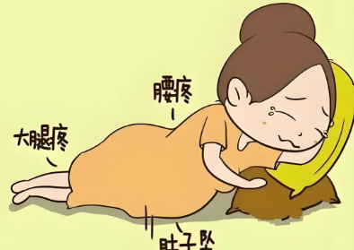 产后浑身痛却查无病因?十题自测,帮你揪出情绪背后的真凶