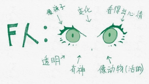 聚会时永远在照顾人的F型，为何散场后一个人哭都不敢出声？