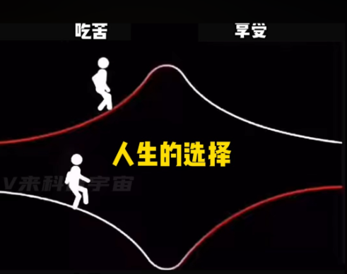 指尖悬在抽牌界面迟迟未落,你在逃避哪项真实的人生抉择?