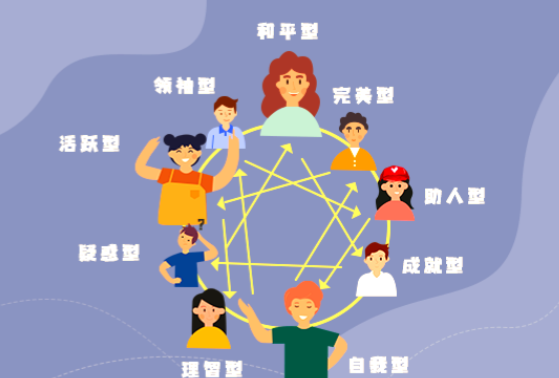 测准职业兴趣坐标,找对高契合赛道让心理收益翻倍
