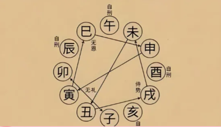 排盘起名不是玄学改运？实则是心理预期在暗中切换人生轨迹